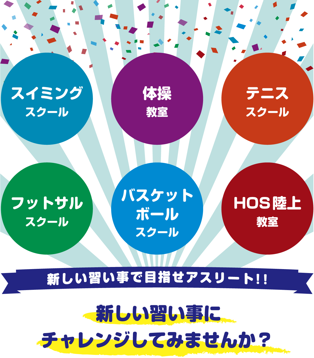 各教室、新しい習い事で目指せアスリート！！ 新しい習い事にチャレンジしてみませんか？