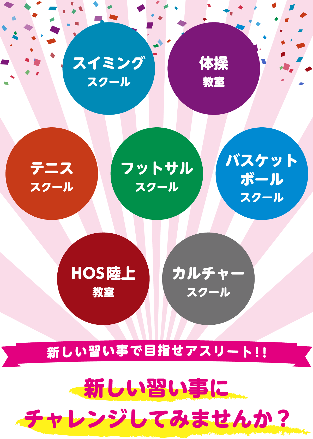 各教室、新しい習い事で目指せアスリート！！ 新しい習い事にチャレンジしてみませんか？