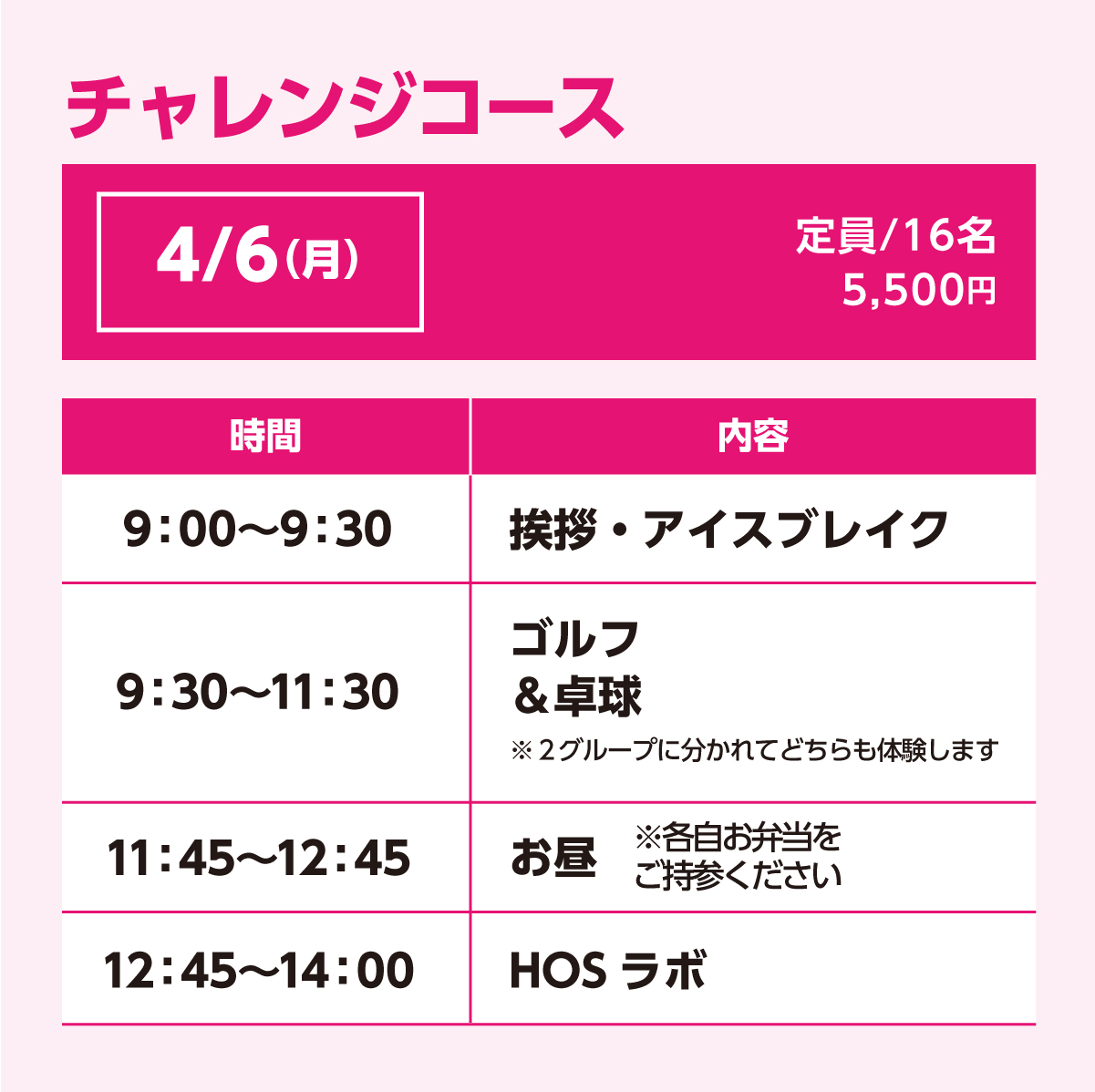 チャレンジコース4/6(月)スケジュール